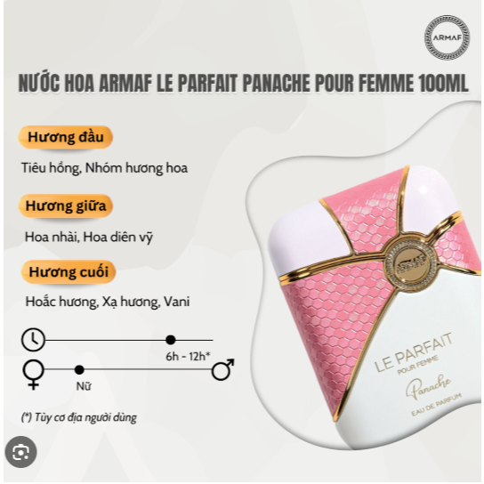 Le-Parfait-Pour-Femme-Panache-2 Le-Parfait-Pour-Femme-Panache-2