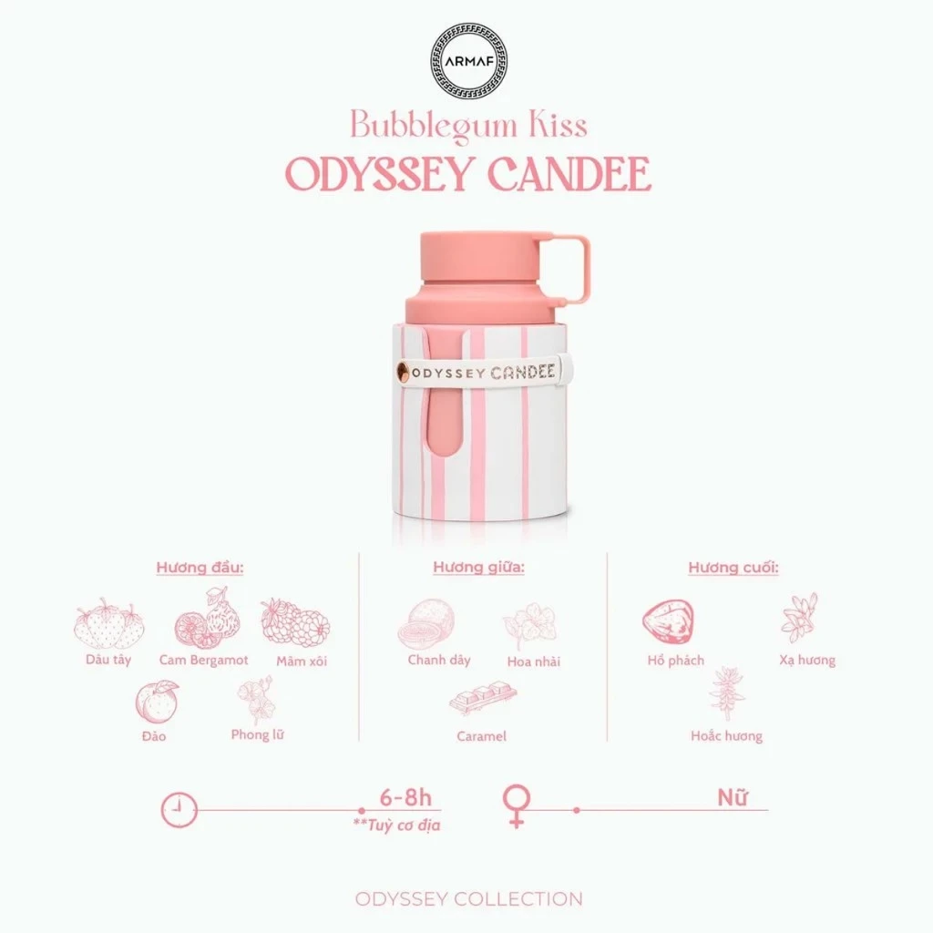 Odyssey-Candee-Special-Edition-2 Odyssey-Candee-Special-Edition-2